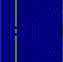 doppia fenditura, da uvm.edu